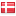 pensionforalle.dk hosted country